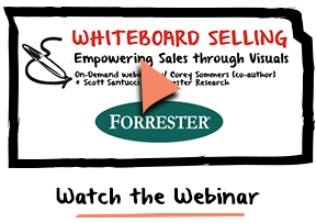 Whiteboard Selling Webinar